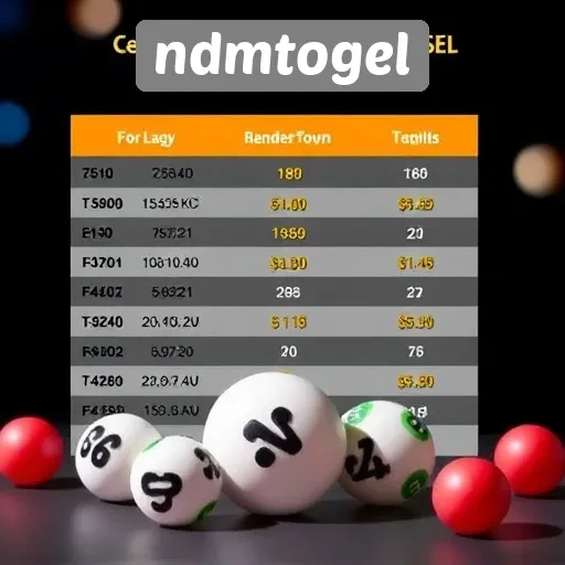 Perbandingan Ndmtogel Dengan Situs Togel Lain Di Indonesia