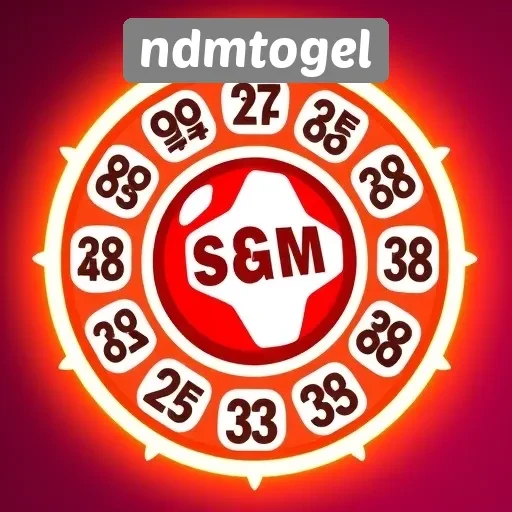 Potensi Kemenangan dan Strategi Permainan di Ndmtogel